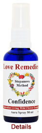 Confidence Aurasprays Love Remedies Vertrauen