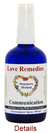 Communication Umweltsprays Love Remedies Buschbl�ten