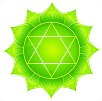 Herzchakra Anahatta
