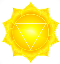 Solarplexus-chakra Manipura